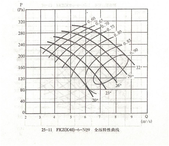 5c4a738a1beeb.png blob.png
