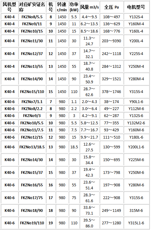 5c4a74c04f460.png blob.png