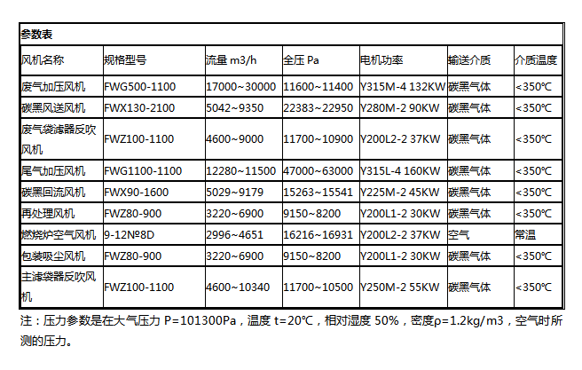 5cbeb09be83a5.png blob.png