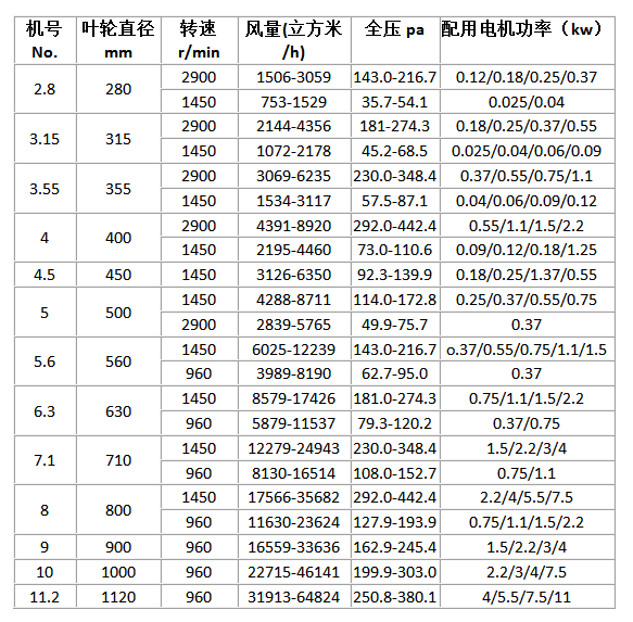 5cc69f8207b95.png blob.png